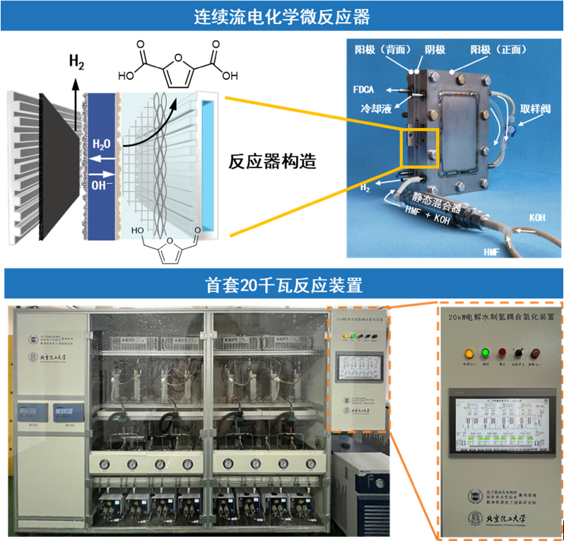 20260104-清华大学段昊泓副教授牵头项目荣获中国石油和化工联合会科技进步奖一等奖-化学系-2.png